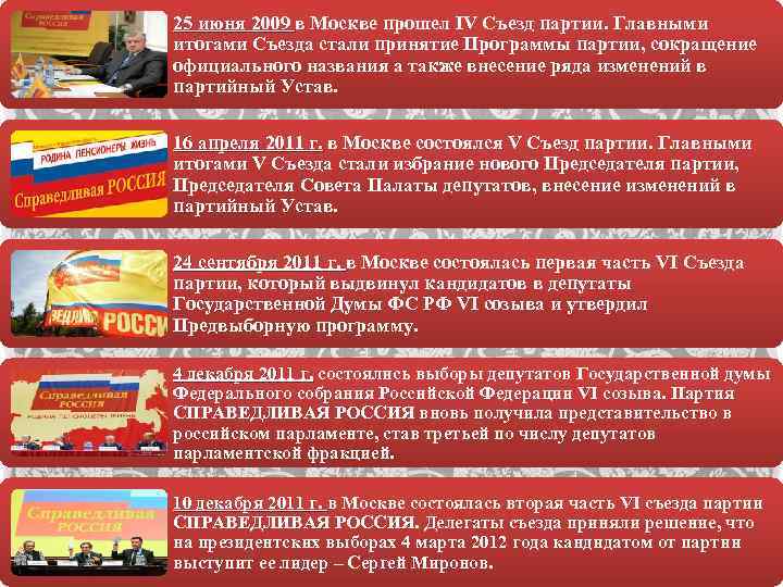 25 июня 2009 в Москве прошел IV Съезд партии. Главными итогами Съезда стали принятие