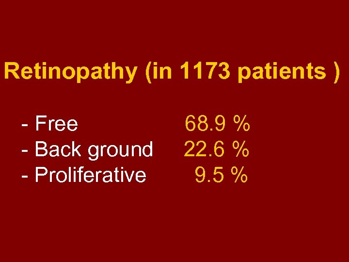 Retinopathy (in 1173 patients ) - Free - Back ground - Proliferative 68. 9