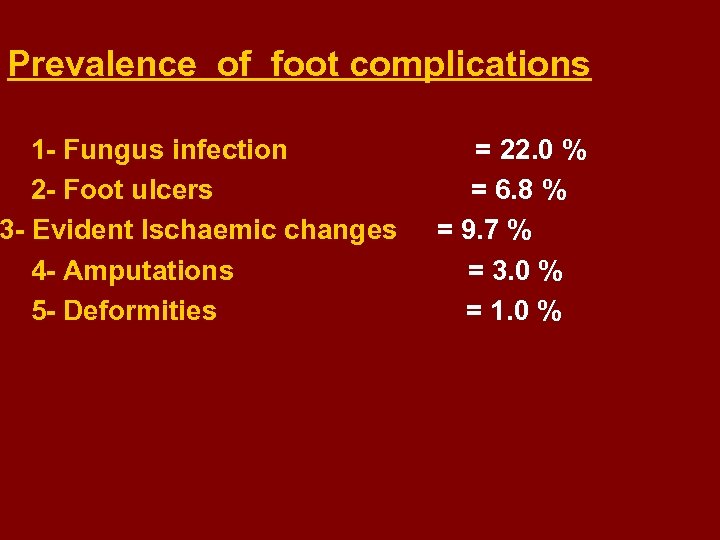 Prevalence of foot complications 1 - Fungus infection 2 - Foot ulcers 3 -