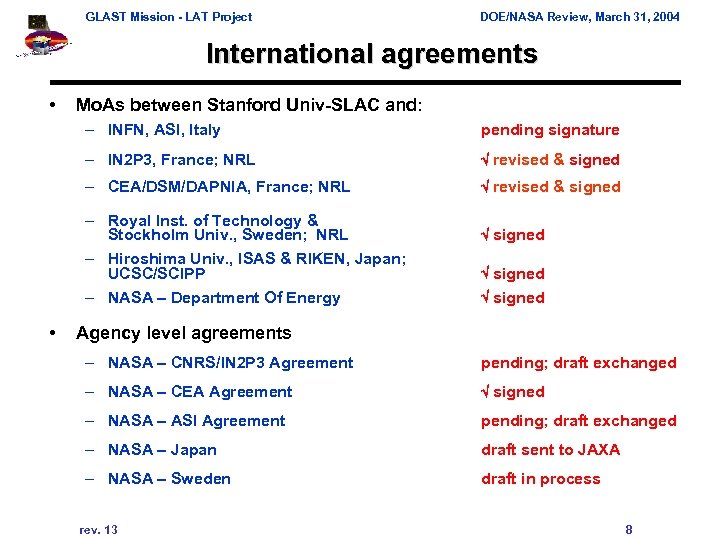 GLAST Mission - LAT Project DOE/NASA Review, March 31, 2004 International agreements • Mo.