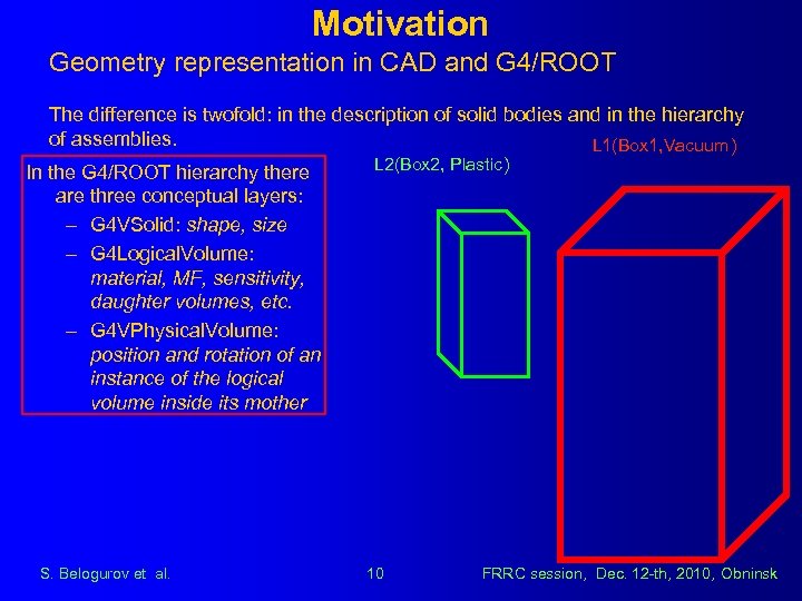 Motivation Geometry representation in CAD and G 4/ROOT The difference is twofold: in the