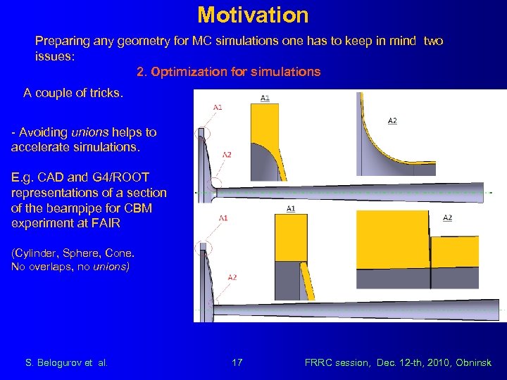 Motivation Preparing any geometry for MC simulations one has to keep in mind two