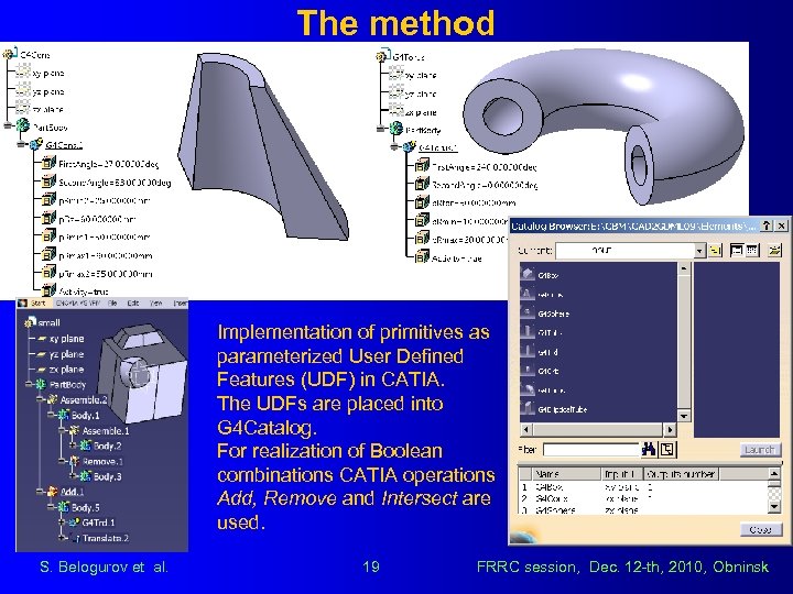 The method Implementation of primitives as parameterized User Defined Features (UDF) in CATIA. The