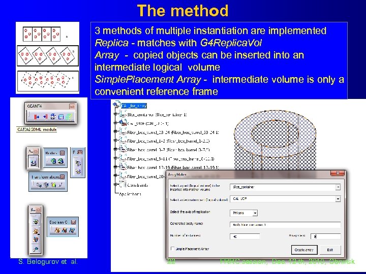 The method 3 methods of multiple instantiation are implemented Replica - matches with G