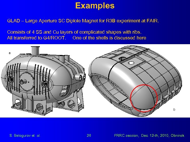 Examples GLAD – Large Aperture SC Diplole Magnet for R 3 B experiment at
