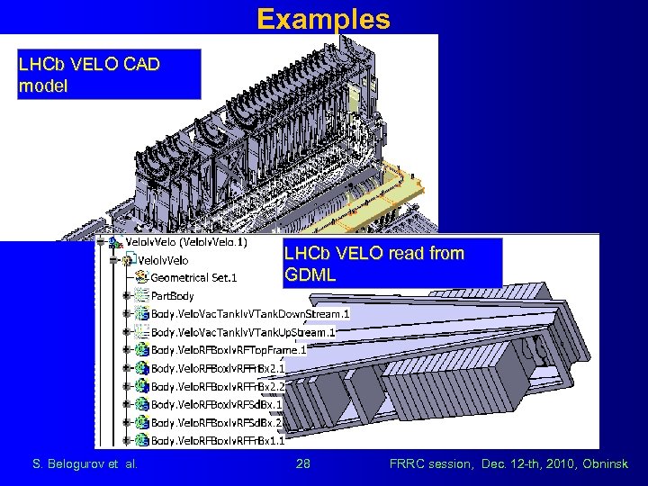 Examples LHCb VELO CAD model LHCb VELO read from GDML S. Belogurov et al.