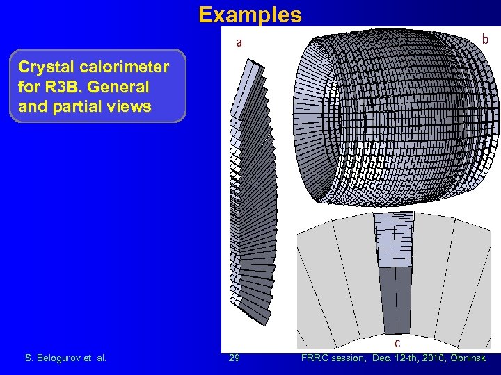 Examples Crystal calorimeter for R 3 B. General and partial views S. Belogurov et