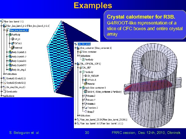 Examples Crystal calorimeter for R 3 B. G 4/ROOT-like representation of a slice of