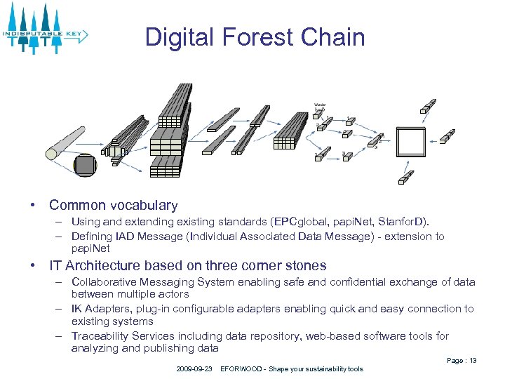 Digital Forest Chain • Common vocabulary – Using and extending existing standards (EPCglobal, papi.
