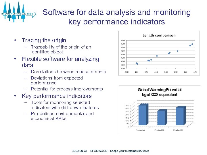 Software for data analysis and monitoring key performance indicators • Tracing the origin –