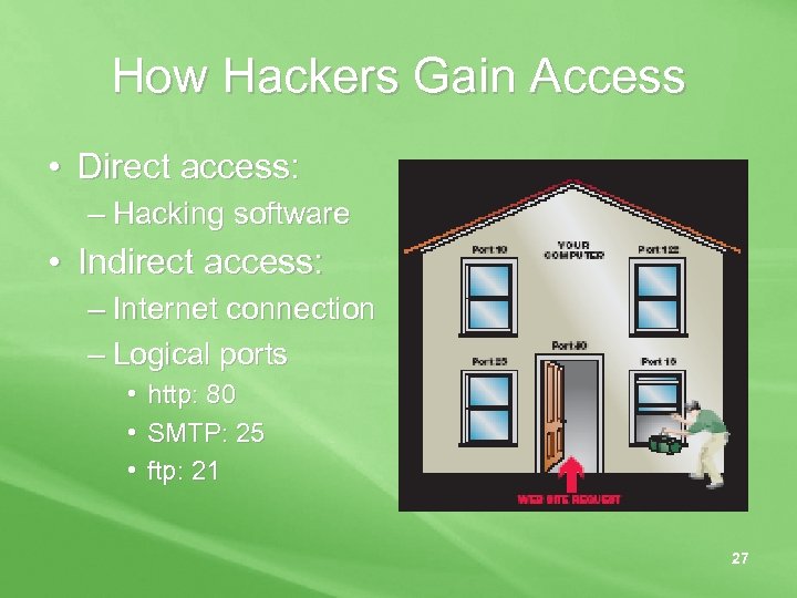 How Hackers Gain Access • Direct access: – Hacking software • Indirect access: –