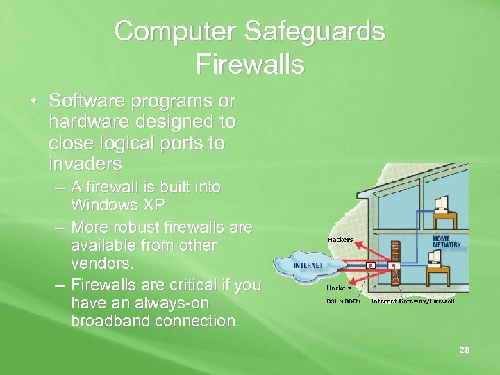 Computer Safeguards Firewalls • Software programs or hardware designed to close logical ports to