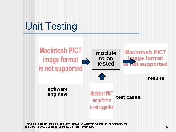 Unit Testing module to be tested results software engineer test cases These slides are