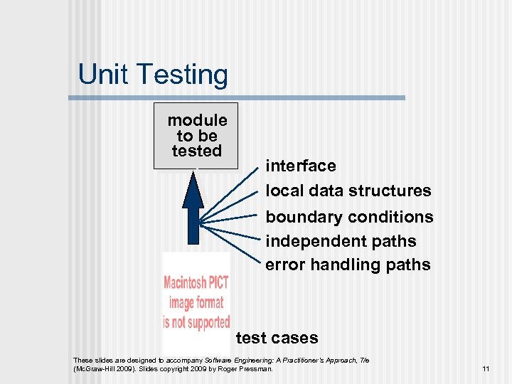 Unit Testing module to be tested interface local data structures boundary conditions independent paths