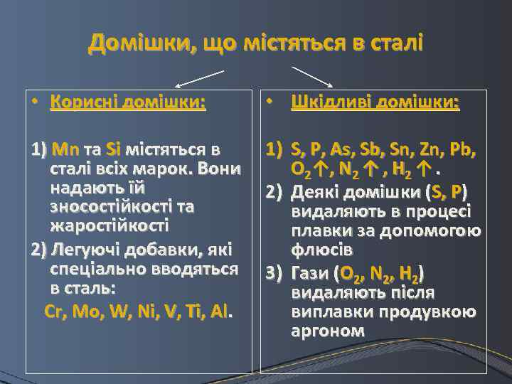 Домішки, що містяться в сталі • Корисні домішки: • Шкідливі домішки: 1) Mn та