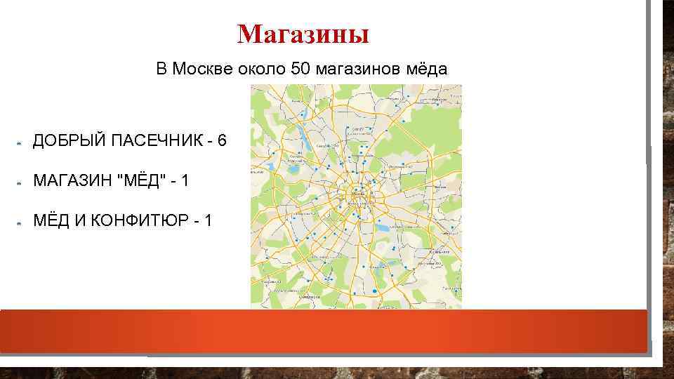 Магазины В Москве около 50 магазинов мёда ДОБРЫЙ ПАСЕЧНИК - 6 МАГАЗИН 