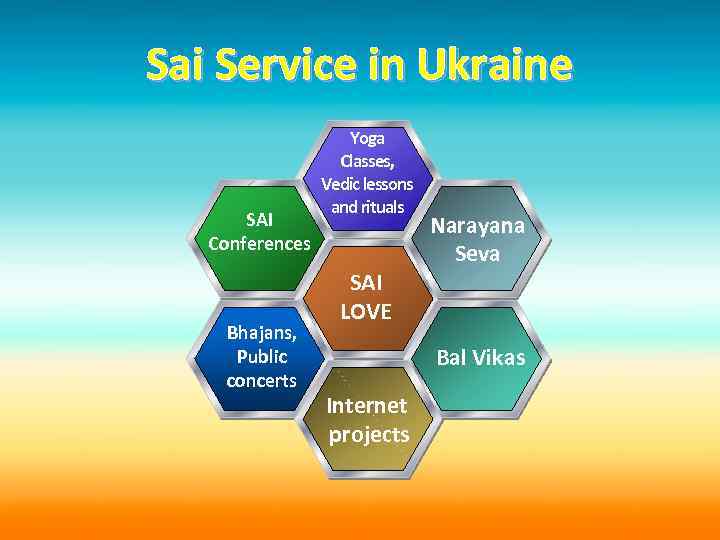 Sai Service in Ukraine SAI Conferences Bhajans, Public concerts Yoga Classes, Vedic lessons and