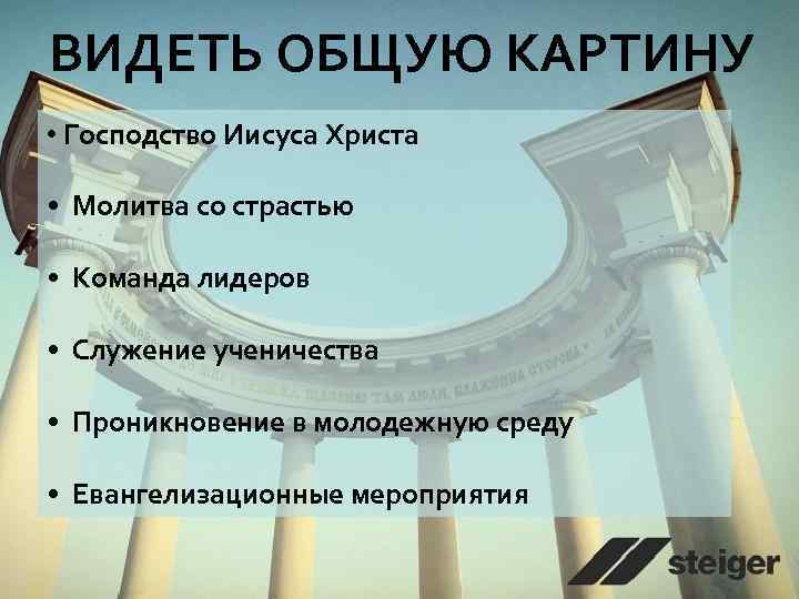 ВИДЕТЬ ОБЩУЮ КАРТИНУ • Господство Иисуса Христа • Молитва со страстью • Команда лидеров