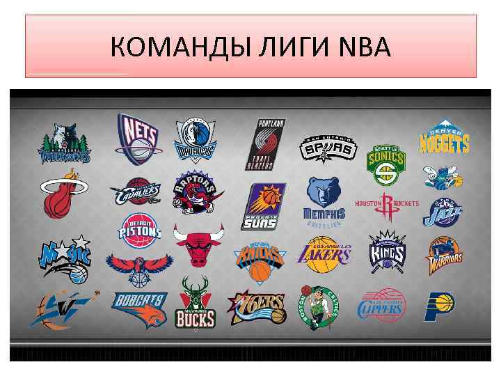 КОМАНДЫ ЛИГИ NBA 