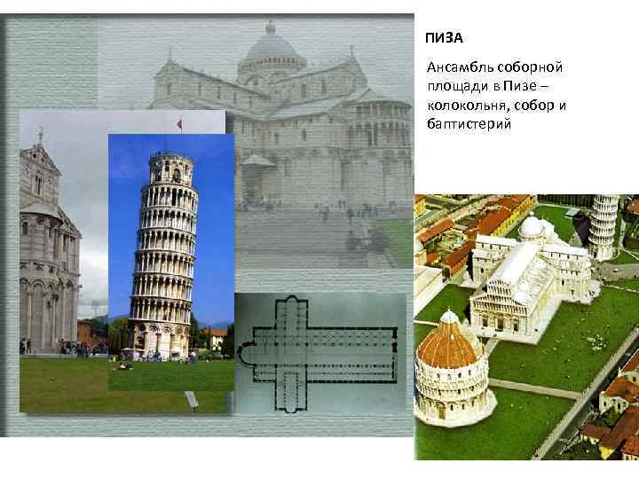 ПИЗА Ансамбль соборной площади в Пизе – колокольня, собор и баптистерий 
