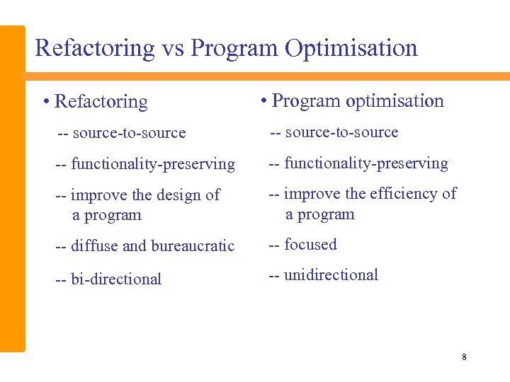Refactoring vs Program Optimisation • Refactoring • Program optimisation -- source-to-source -- functionality-preserving --