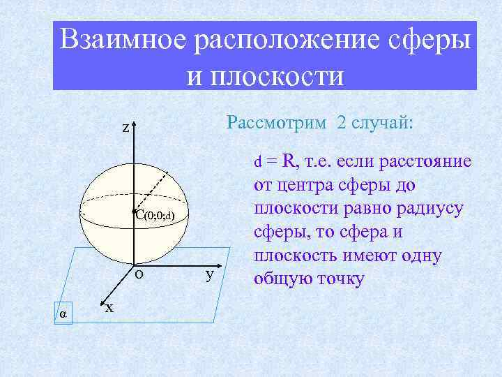 Взаимное расположение сферы и плоскости Рассмотрим 2 случай: z d = R, т. е.
