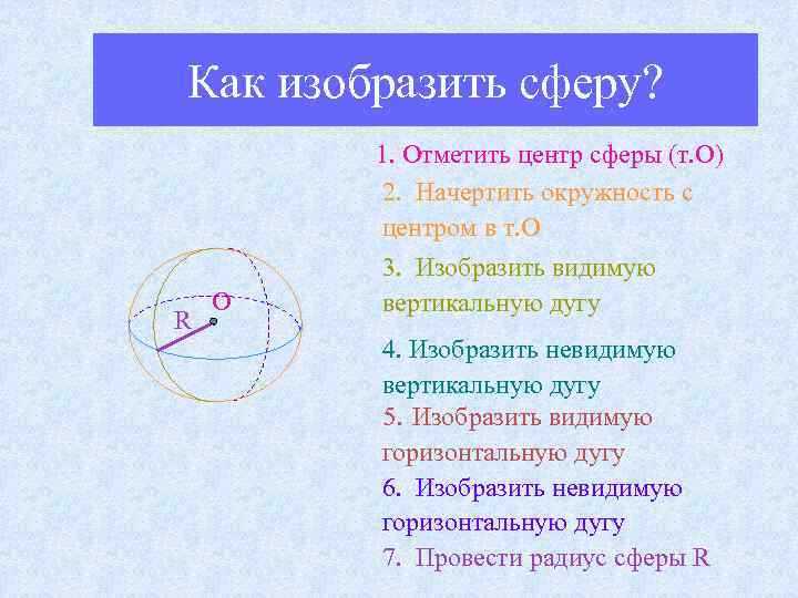 Как изобразить сферу? 1. Отметить центр сферы (т. О) 2. Начертить окружность с центром