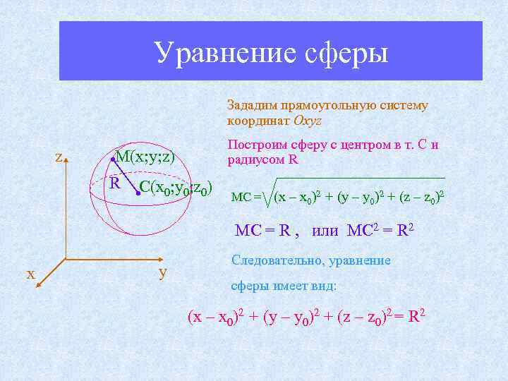 Уравнение сферы Зададим прямоугольную систему координат Оxyz z Построим сферу c центром в т.