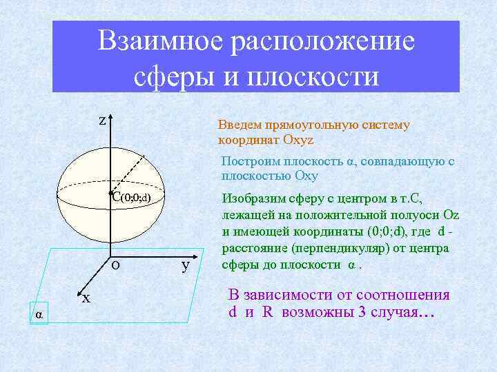 Взаимное расположение сферы и плоскости z Введем прямоугольную систему координат Oxyz Построим плоскость α,