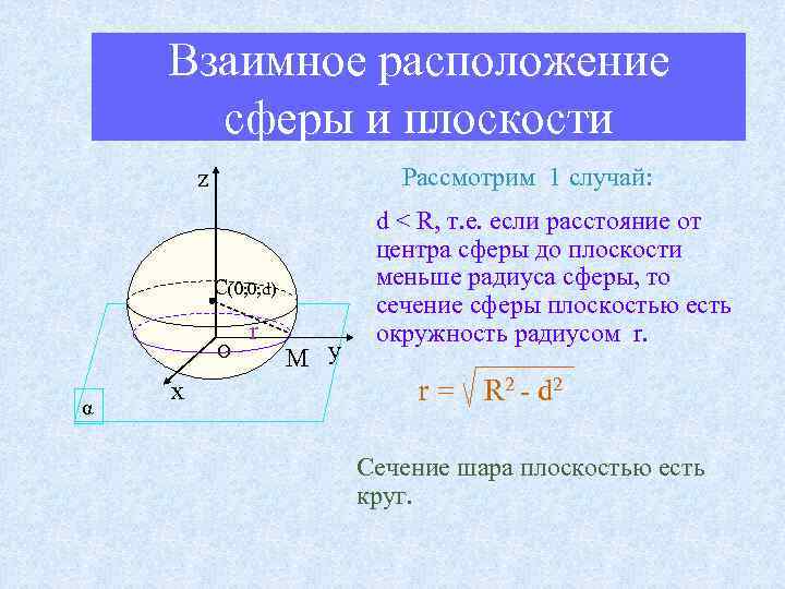 Взаимное расположение сферы и плоскости Рассмотрим 1 случай: z C(0; 0; d) O α