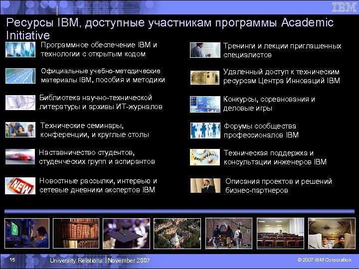 Ресурсы IBM, доступные участникам программы Academic Initiative Программное обеспечение IBM и технологии с открытым