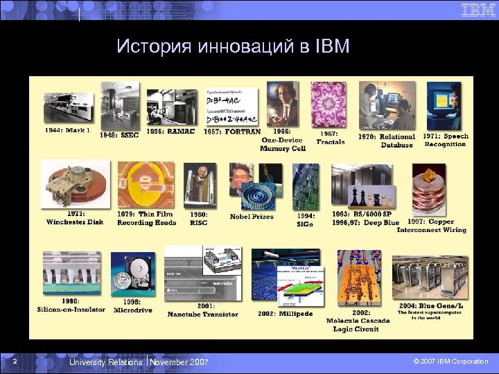 История инноваций в IBM 2 University Relations November 2007 © 2007 IBM Corporation 
