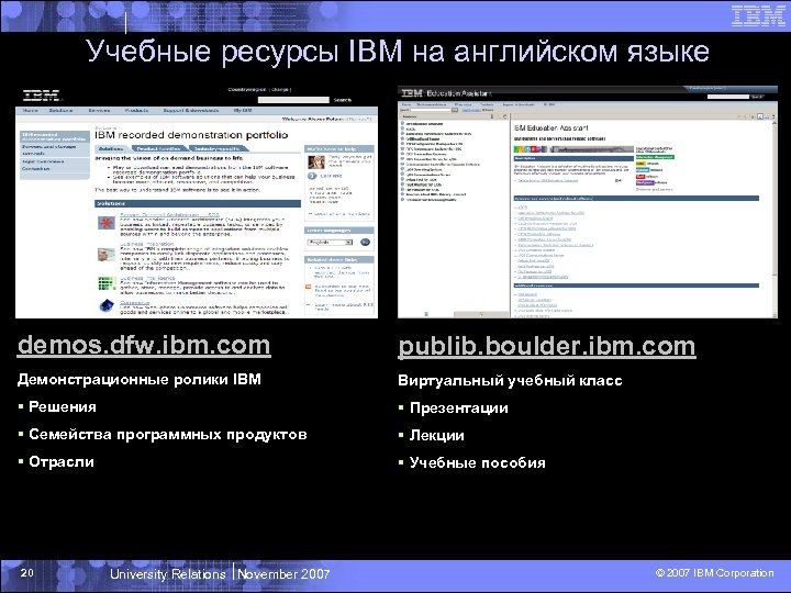 Учебные ресурсы IBM на английском языке demos. dfw. ibm. com publib. boulder. ibm. com