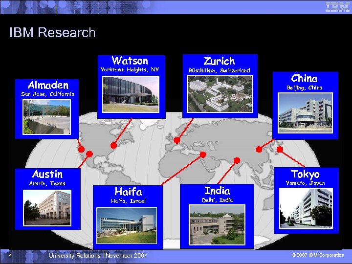 IBM Research Watson Yorktown Heights, NY Zurich Rϋschlikon, Switzerland China Almaden Beijing, China Austin
