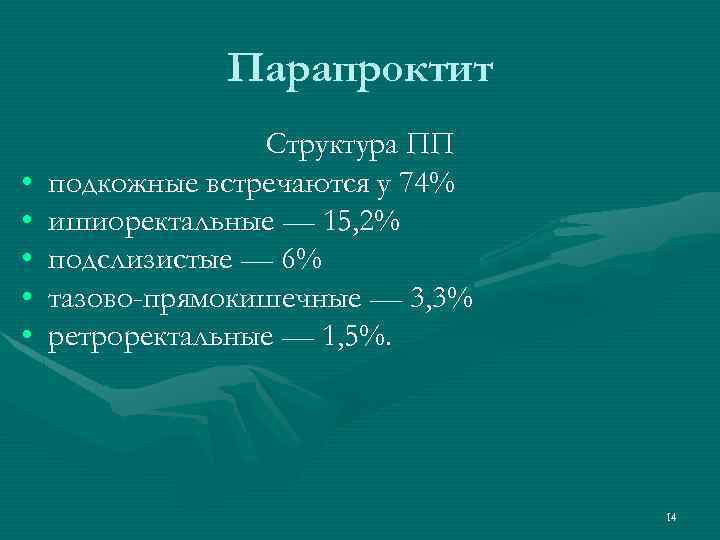 Парапроктит • • • Структура ПП подкожные встречаются у 74% ишиоректальные — 15, 2%