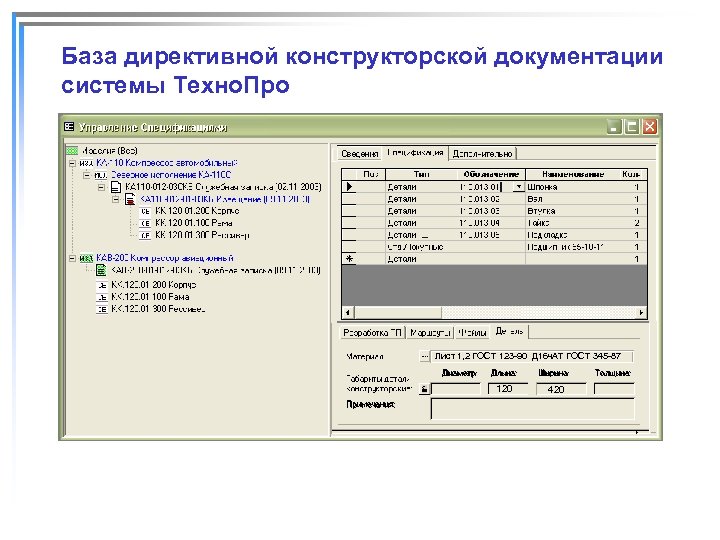 База директивной конструкторской документации системы Техно. Про Лист 1, 2 ГОСТ 123 -90 Д