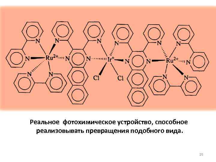 Реальное фотохимическое устройство, способное реализовывать превращения подобного вида. 25 