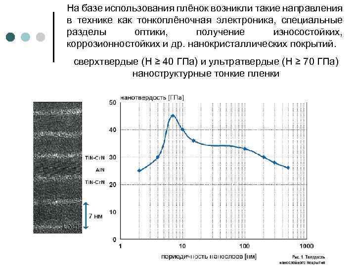 На базе использования плёнок возникли такие направления в технике как тонкоплёночная электроника, специальные разделы