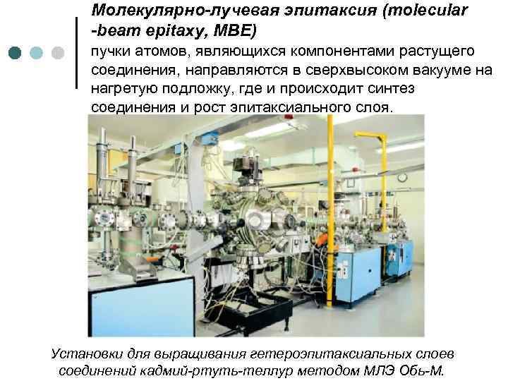 Молекулярно-лучевая эпитаксия (molecular -beam epitaxy, MBE) пучки атомов, являющихся компонентами растущего соединения, направляются в