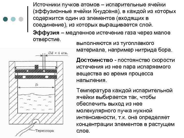 Источники пучков атомов – испарительные ячейки (эффузионные ячейки Кнудсена), в каждой из которых содержится
