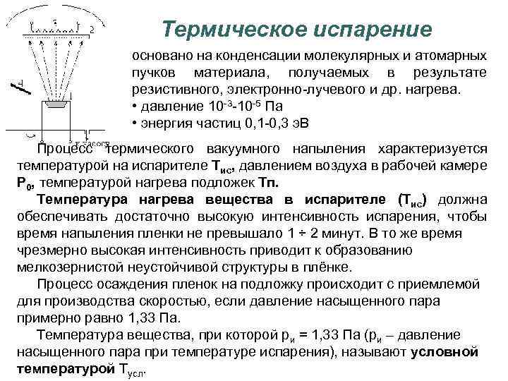 Термическое испарение