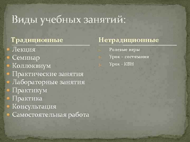 Виды учебных занятий: Традиционные Лекция Семинар Коллоквиум Практические занятия Лабораторные занятия Практикум Практика Консультация