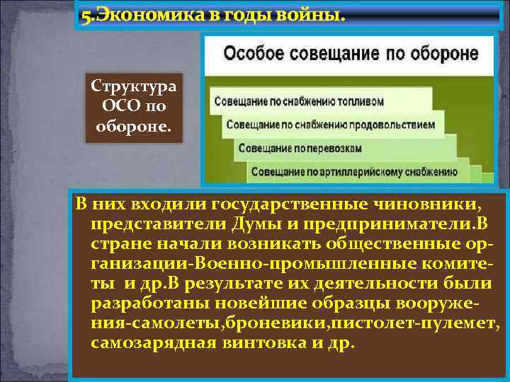 5. Экономика в годы войны. Структура ОСО по обороне. В них входили государственные чиновники,