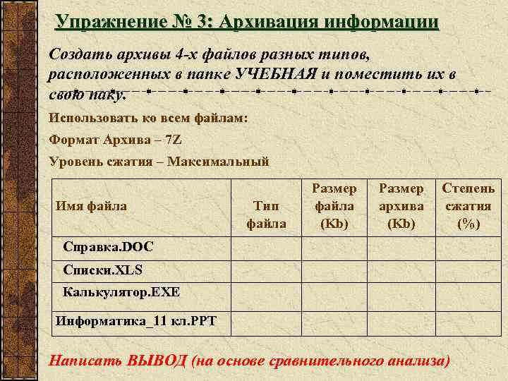 Упражнение № 3: Архивация информации Создать архивы 4 -х файлов разных типов, расположенных в