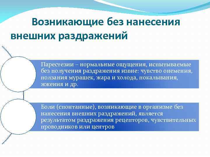 Возникающие без нанесения внешних раздражений Парестезии – нормальные ощущения, испытываемые без получения раздражения извне: