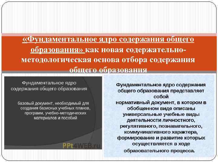 Фундаментальное ядро содержания образования фгос документ