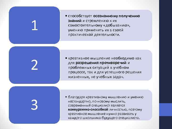 1 • способствует осознанному получению знаний и стремлению к их самостоятельному «добыванию» , умению