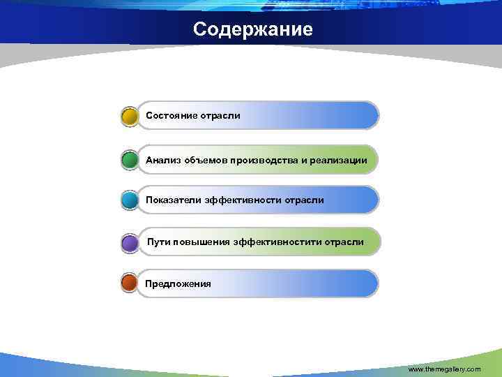 Содержание Состояние отрасли Анализ объемов производства и реализации Показатели эффективности отрасли Пути повышения эффективностити