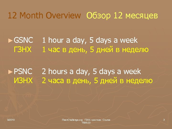 12 Month Overview Обзор 12 месяцев ► GSNC 1 hour a day, 5 days