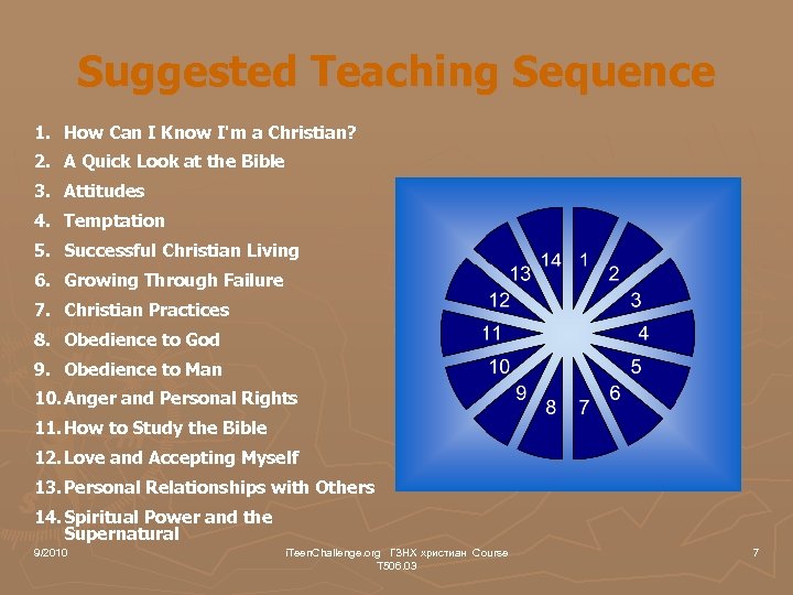 Suggested Teaching Sequence 1. How Can I Know I'm a Christian? 2. A Quick